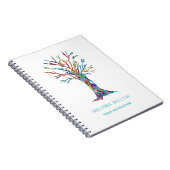 Carnet Instructeur de yoga botanique (Côté Droit)