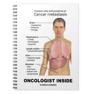 Carnet Intérieur d'oncologiste (symptômes de Cancer)