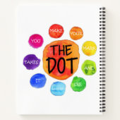 Carnet International dot day (Dos)