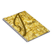 Carnet Isabella (Côté Droit)