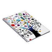 Carnet Israël (Côté Droit)