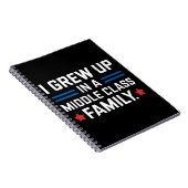 Carnet J'Ai Grandi Dans Une Famille De Classe Moyenne Kam (Côté Droit)