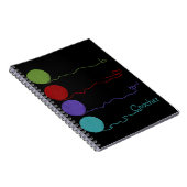 Carnet J'aime faire du crochet (Côté Droit)