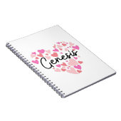Carnet J'aime Genesis (Côté Droit)