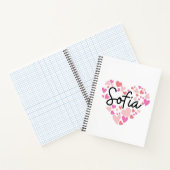 Carnet J'aime Sofia (Intérieur)