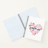 Carnet J'aime Sophie (Intérieur)
