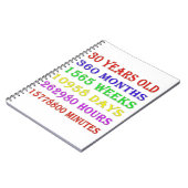 Carnet Jalons du 30e anniversaire (Côté gauche)