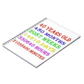 Carnet Jalons du 40e anniversaire (Côté gauche)