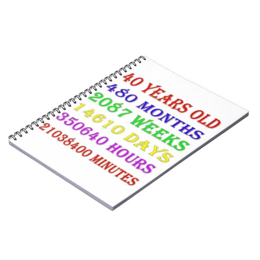 Carnet Jalons du 40e anniversaire (Côté gauche)