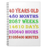 Carnet Jalons du 40e anniversaire (Devant)