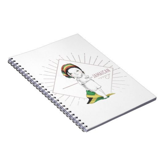 Carnet jamaïcain (Côté Droit)