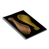 Carnet Jambes de poulet frit (Côté Droit)