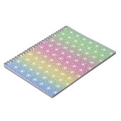 Carnet Japonais Asanoha traditionnel Print Pastel Arc-en- (Côté gauche)