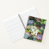 Carnet Jardin coloré Succulent (Intérieur)
