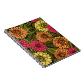 Carnet Jardin de Dahlia (Côté Droit)