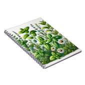 Carnet Jardin de plantes aromatiques de menthe, de basili (Côté Droit)