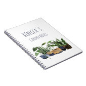 Carnet Jardin de plantes en pot et de cactus personnalisé (Côté Droit)