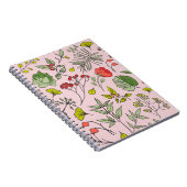 Carnet Jardin Fleur sauvage botanique (Côté Droit)