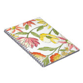 Carnet Jardin fleuri avec Arrière - plan blanc (Côté Droit)