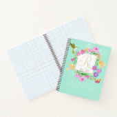 Carnet Jardin floral Aqua Monogramme (Intérieur)