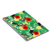 Carnet Jardin tropical (Côté Droit)