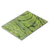 Carnet Jardins de thé de Munnar sur (Côté gauche)