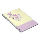 Carnet Jaune beurre (Côté Droit)