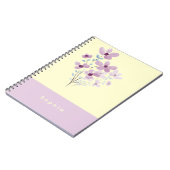 Carnet Jaune beurre (Côté gauche)