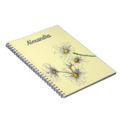 Carnet Jaune Beurre avec nom ou message (Côté Droit)