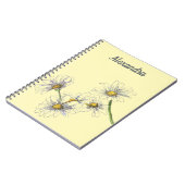 Carnet Jaune Beurre avec nom ou message (Côté gauche)