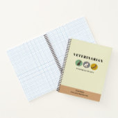 Carnet Jaune Vétérinaire (Intérieur)