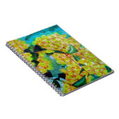 Carnet Jaune Wattle (Côté Droit)