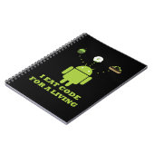 Carnet Je Mange Du Code Pour Un Développeur Logiciel Viva (Côté gauche)