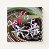 Carnet Je regarde..... (Dos)