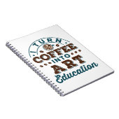 Carnet Je Transforme Le Café En Enseignant En Art Educati (Côté Droit)