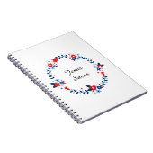 Carnet Jésus Sauve (Côté Droit)