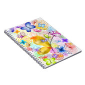 Carnet Joie (Côté Droit)