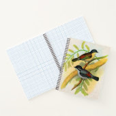 Carnet joli imprimé d'oiseaux (Intérieur)