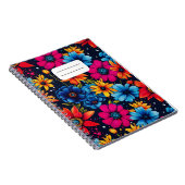 Carnet Jolies fleurs sucrées et roses (Côté Droit)