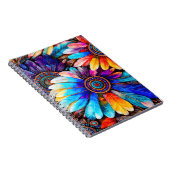 Carnet Jolies plumes (Côté Droit)