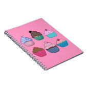 Carnet Jolis gâteaux (Côté Droit)
