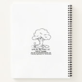 Carnet Jouer sur (Dos)