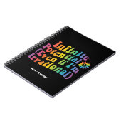 Carnet Jour de Pi Irrationnel au Potentiel Infini Rétro M (Côté gauche)