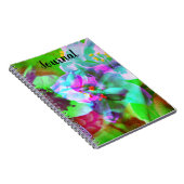 Carnet Journal Abstrait Fleurs Turquoise (Côté Droit)