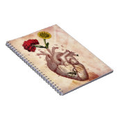 Carnet Journal, carnet, spirale, Anatomie 2, coeur (Côté Droit)