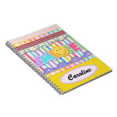 Carnet Journal..Nominations..Autographes (Côté Droit)