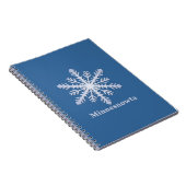 Carnet Journaux du Minnesota (Côté Droit)