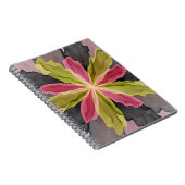 Carnet Joy, Vert rose Anthracite Imaginaire Fleur Fractal (Côté Droit)