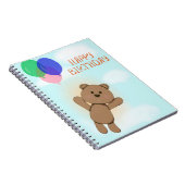 Carnet Joyeux anniversaire (Côté Droit)