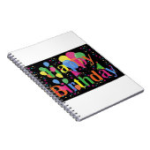 Carnet Joyeux anniversaire 🎂 (Côté Droit)